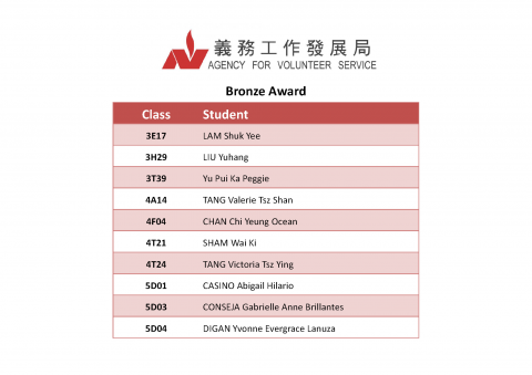 CSS Award_Page_2