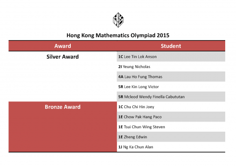 HKMO_20150410_Page_2