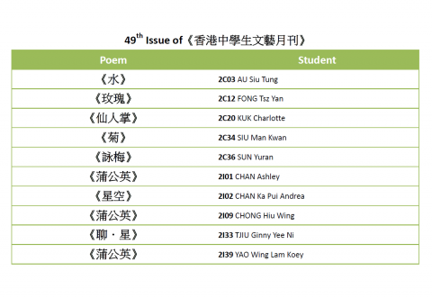 Chinese01