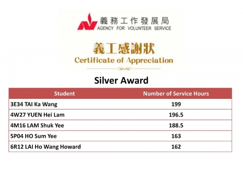 20160202_Certificate of Appreciation from Agency f(2)