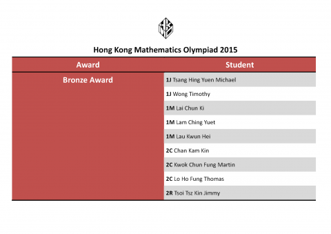 HKMO_20150410_Page_3