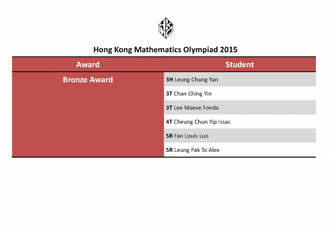 HKMO_20150410_Page_4