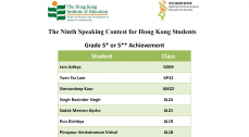 The Ninth Speaking Contest for Hong Kong Students