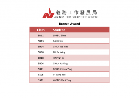 CSS Award_Page_3