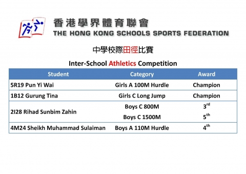 20160204_Inter-School Athletics Competition_Page_1
