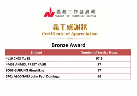20160202_Certificate of Appreciation from Agency f(6)
