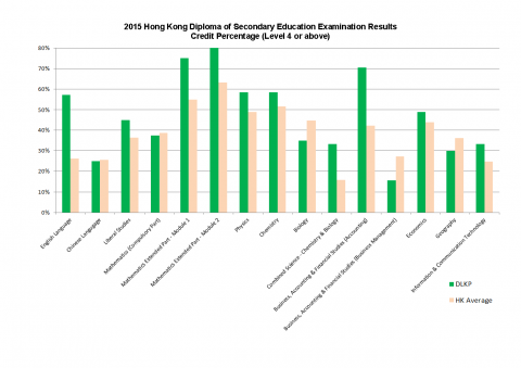 Top_students_for_school_website_2015_v1_Page_4