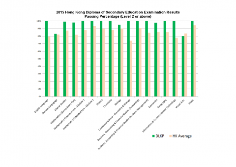 Top_students_for_school_website_2015_v1_Page_3