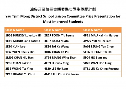 20160708_Yau Tsim Mong District School Liaison Com