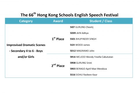 The 66th English Hong Kong Schools Speech Festival(7)