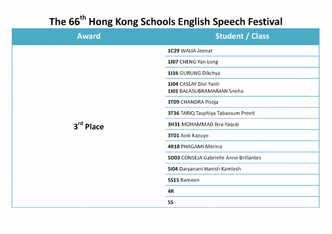 The 66th English Hong Kong Schools Speech Festival(2)