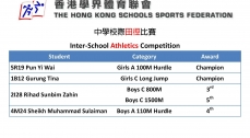 Inter-School Athletics Competition