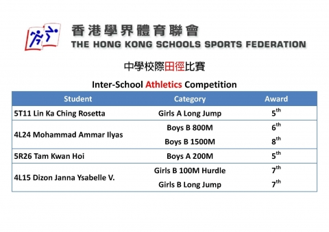 20160204_Inter-School Athletics Competition_Page_2
