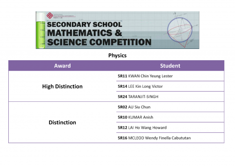 Secondary School Mathematics _ Science Competition(2)