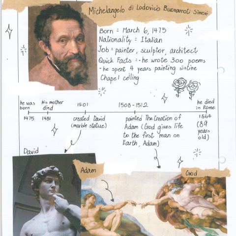 2425 2C Angelo-Biography of Important People of the Renaissance