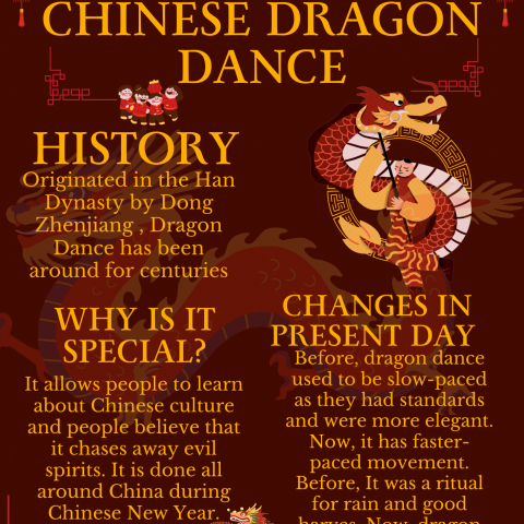 2526 1B Anjaneya's Group